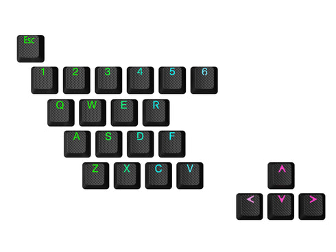 TPR Rubber Keycaps