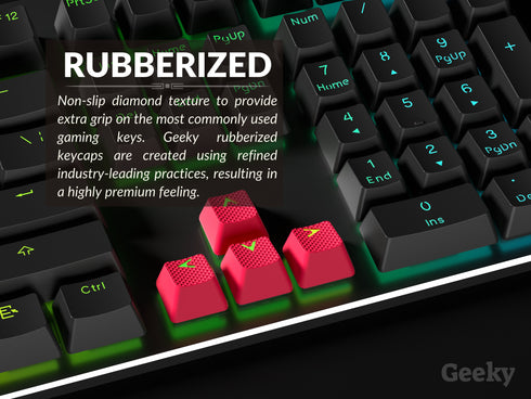 TPR Rubber Keycaps