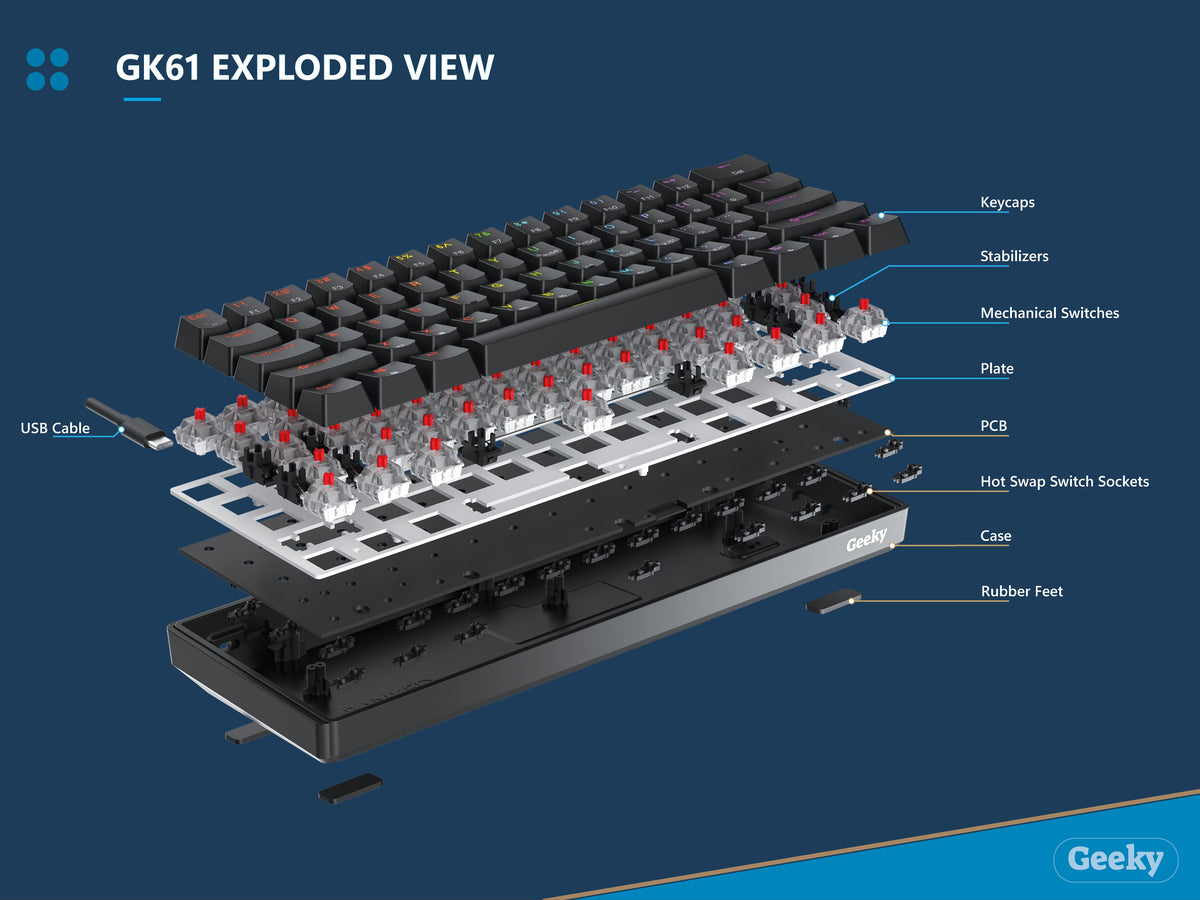 Gkos Keyboard GK61 Gaming Keyboard - US Layout – Geeky