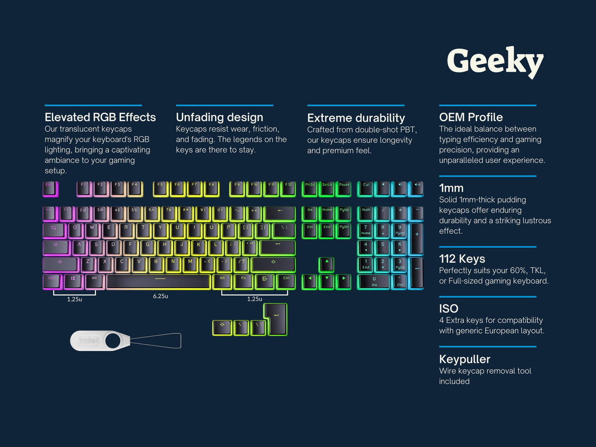 Pudding Keybacks Pudding Keycaps – Geeky